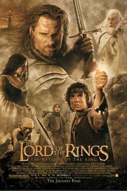 Epic Sagas: The Hero’s Journey in LOTR and Star Wars